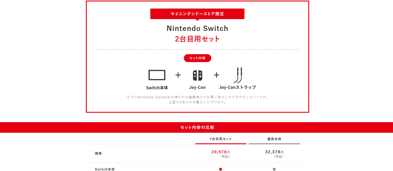 Dockless Nintendo Switch